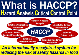 HACCP